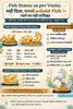 Fish Statue as per Vastu: सही दिशा, फायदे और Gold Fish रखने का सही तरीका - Pctkart